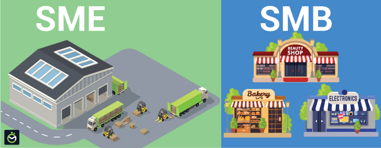 Growth Potential Investment